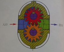 受力不均衡現(xiàn)象